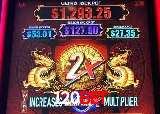 Descubra a Essência do 120bet: Nossa História e Compromissos